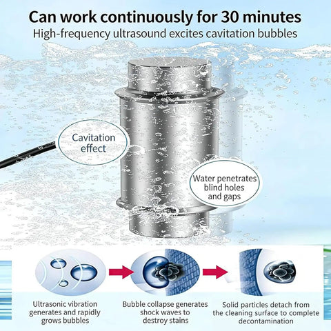 Portable Ultrasonic Cleaner With 40KHz Frequency And 5 Minute Timer for deep cleaning with cavitation effect in water.