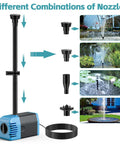 Solar Fountain Pump 12W With 160GPH Flow, images of adjustable nozzles and water settings for ponds and gardens