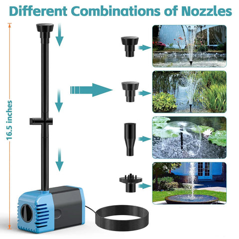Solar Fountain Pump 12W With 160GPH Flow, images of adjustable nozzles and water settings for ponds and gardens