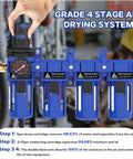 Close-up of 4-stage air drying system with gauge on Half Inch NPT Air Dryer for Compressors, blue, heavy duty pro grade.