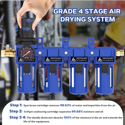 Close-up of 4-stage air drying system with gauge on Half Inch NPT Air Dryer for Compressors, blue, heavy duty pro grade.