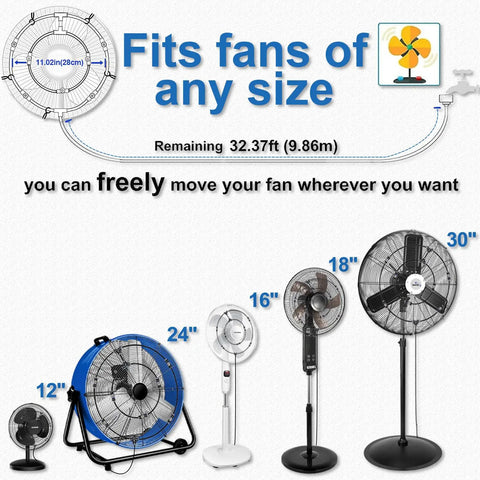 Diagram showing Outdoor Fan Misting Kit 35Ft For Patio And Deck Cooling fits fan sizes, with images of 12" to 30" fans.