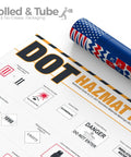 Close-up of Hazmat Markings Poster With 49 CFR 172 Labeling Guide for Safe Shipping, Storage, and Training, rolled packaging