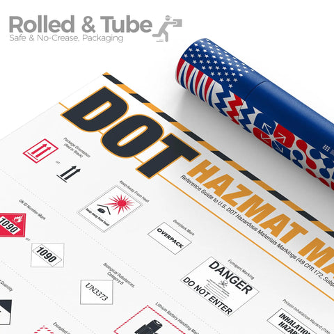 Close-up of Hazmat Markings Poster With 49 CFR 172 Labeling Guide for Safe Shipping, Storage, and Training, rolled packaging