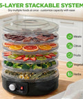 Nutrichef Electric Countertop Food Dehydrator With Professional Multi-Tier Food Preserver featuring 5 stackable trays with various foods.