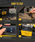 Step-by-step guide on using Heavy Duty 12V Air Compressor For 4X4 Trucks Portable Dual Cylinder Tire Inflator.