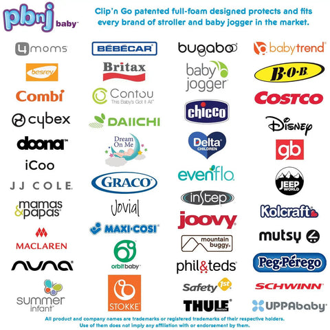 Logos of various stroller brands such as Graco, Chicco, and UPPAbaby on a white background.