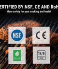 Certified steak grilling with NSF, CE, RoHS symbols; Waterproof Digital Candy Thermometer With 10 Inch Probe And Pot Clip