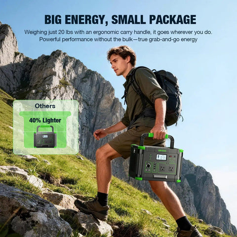Man carrying Massive 999Wh Portable Power Station With 1000W Pure Sine Wave AC Output and 2000W Peak while hiking in mountains.