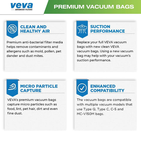 Information about premium vacuum bags benefits including air quality, suction, particle capture, and compatibility with models.