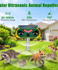 4 Pack Solar Powered Ultrasonic Animal Repeller Outdoor Waterproof Pest Deterrent For Deer Cats Dogs Squirrels Raccoons Rabbits With Motion Sensor And Flashing Light For Yard Garden Lawn Farm, green unit on stake in lawn