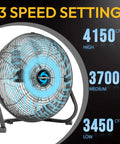 18 Inch High Velocity Floor Fan Beat The Heat With Heavy Duty Metal Build 3 Speed Industrial Style Floor Fan For Home And Commercial Use 120 Degree Tilt 6 Foot Cord Black