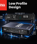 Front and back view of R1100M Monoblock Car Amplifier With 1100 Max Watts At 2 Ohms, showcasing inputs, logo, and slim design.