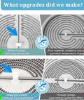 Comparison of metal composite vs poor material sensors in 9 Inch Dual Range Radiant Surface Element Replacement for Glass Cooktop.