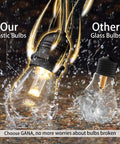 Outdoor String Lights For Patio And Backyard 48 Feet RGBW LED Bulb Set comparison of shatterproof plastic vs. broken glass bulb