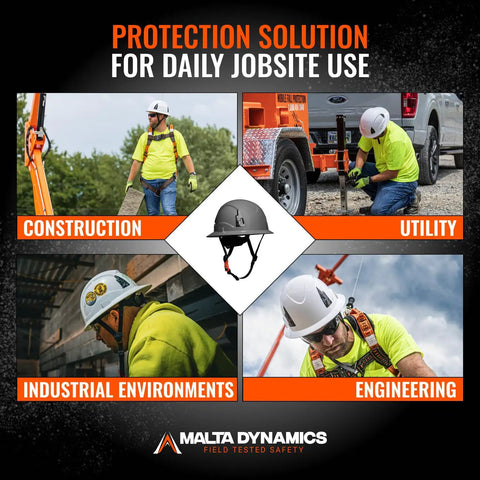 All Around Type 2 Class E Full Brim Non Vented Safety Hard Hat With 20kV Rating for construction, utility, and engineering jobs