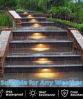Outdoor steps illuminated by 12 Pack 7 Inch LED Hardscape Wall Lights for Outdoors, 5W Low Voltage, 2700K, IP65 Waterproof, in rain