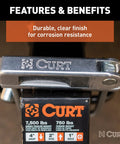 No Tool Anti Rattle Hitch Clamp Tightener For 2 Inch Receiver Helps Quieter Towing By Tightening The Connection And Eliminating Hitch Play