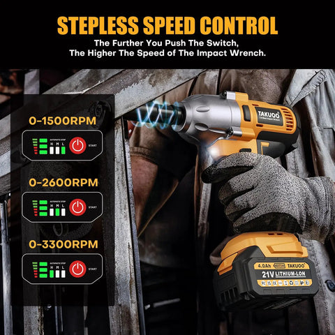 Beast 850Nm Cordless Brushless Impact Wrench Kit, 21V 1/2 Inch, showing stepless speed control with RPM settings