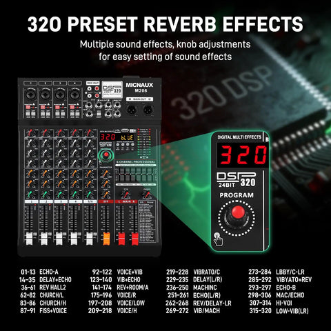 Close-up view of 6 Channel Professional Audio Mixer With 320 DSP Effects And 7 Band EQ USB And Bluetooth Connectivity 48V Power Supply PAD Button For Recording Karaoke And Live Sound Console For DJs And Musicians showing 320 preset reverb effects.