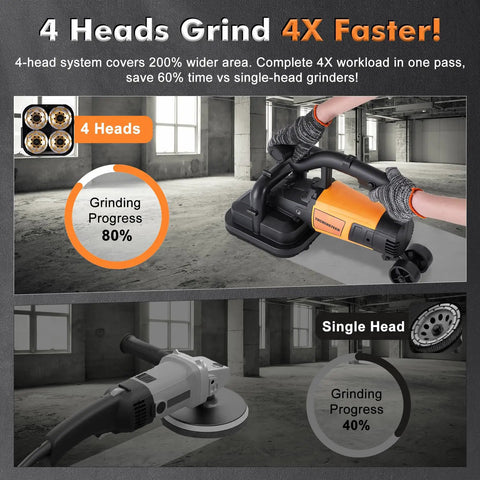 Powerhouse Four Head Concrete Grinder Set With Four Inch Diamond Wheels, 3800W Motor, Dust Extraction Shroud in use