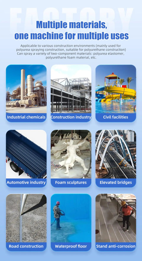 Beast Grade PU Foam Sprayer Machine For Large Construction Projects With Customizable Models used in various industries.