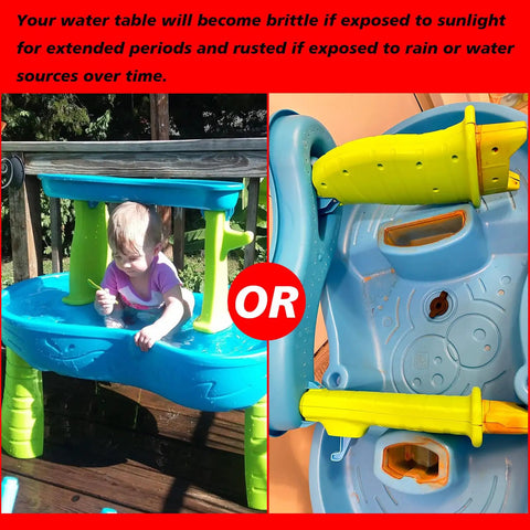Child playing with water table and close-up of faded, damaged water table without cover highlighting protection need