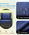 Outdoor Cushions For Patio Furniture Navy Blue Set Waterproof and Fade Resistant showing water resistance and UV protection features.