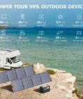 2400W LiFePO4 Portable Power Station With 2048Wh Solar Generator beside camper van by ocean
