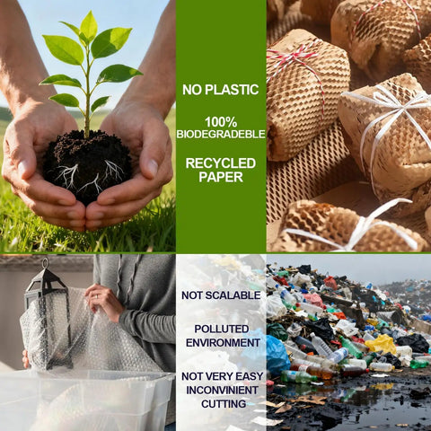 Collage showing eco-friendly packaging with plant, recycled honeycomb paper wrap, and environmental impact images.