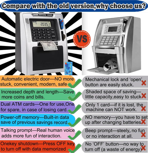 Comparison of Talking ATM Piggy Bank For Kids With Dual Debit Cards, Auto Opening Drawer, and old model features.