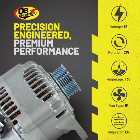 Close-up of 12V 136A Clockwise Alternator Replacement For Jeep Grand Cherokee 2001-2004 And Wrangler TJ 2004 with specs
