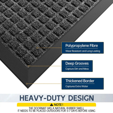 Close-up of All Weather Front Door Mat Indoor Outdoor 72 Inch By 36 Inch Non Slip Rubber Backing Welcome Floor Mat with labeled features.