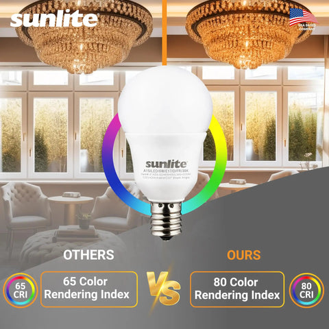 A15 LED Bulbs E17 Intermediate Base 6W (40W Equiv) Dimmable Frosted Finish 480 Lumens 3000K Warm White ETL Listed 6 Pack graphic.