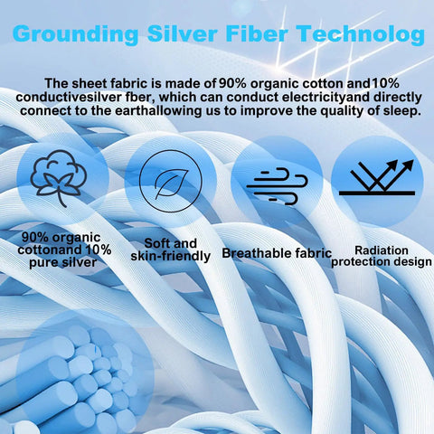 King Size Grounded Bed Sheet Kit With 90 Percent Organic Cotton And 10 Percent Silver Fiber details and benefits image