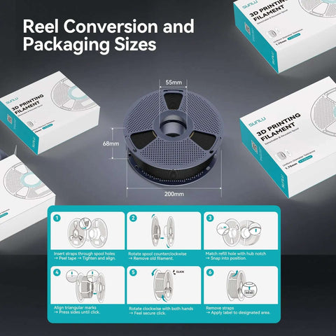 Crazy Fast Prints TPU Filament 1.75mm 1kg 95A Flexible Black reel conversion guide and packaging sizes for FDM 3D printers.