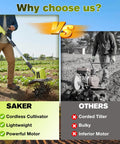 22V Cordless Garden Tiller Cultivator For Soil Preparation And Weeding Lightweight Rototiller With 9 Inch Tilling Width And Six Point Three Inch Depth Dual Batteries Versus Traditional Tiller