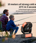 Camping Fan With Light 20000mAh Battery With USB Charging, 112 Hours Run Time, shown near fishing