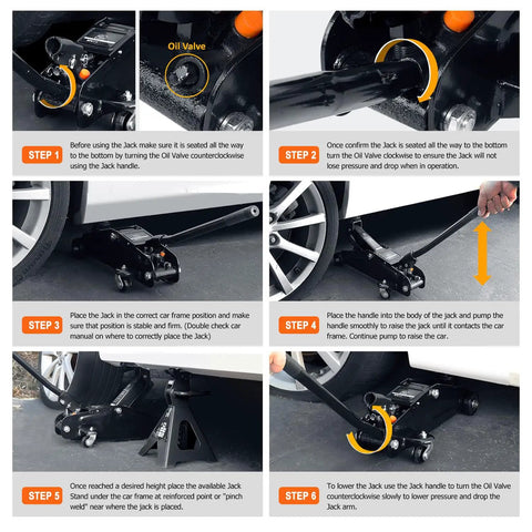 Step-by-step instructions for using Low Profile Hydraulic Trolley Floor Jack Kit With 2 Ton Capacity, showing oil valve and lift process