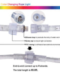 Connectable segments of 33ft Flat Flexible LED Rope Lights with Remote Control Color Changing RGB Strip 8 Colors and Modes Dimmable