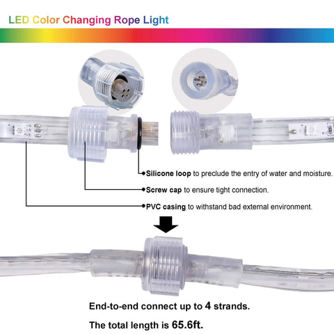Connectable segments of 33ft Flat Flexible LED Rope Lights with Remote Control Color Changing RGB Strip 8 Colors and Modes Dimmable