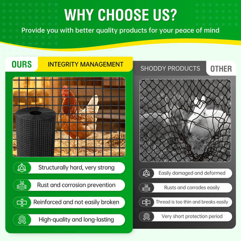 Black Vinyl Coated Hardware Cloth One Half Inch Mesh 48 Inch Wide 100 Feet Roll showing chicken protection and quality comparison.