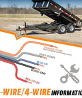 High Power Wireless Dump Trailer Remote Controller For 12V Hydraulic Systems diagram showing 3-wire/4-wire setup compatibility