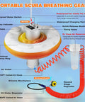 Tankless Underwater Breathing System D2 With 50ft Tube for Snorkeling and Diving, showing components and assembly details.