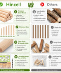 Comparison of Hincell premium solid wood dowels vs. low-quality alternatives. All-In-One 314-Piece Wood Dowels Kit Pro-Grade details.