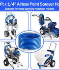 No Fuss Airless Paint Sprayer Kit With 25 Ft Hose And Three Reversible Tips, featuring 50Ft hose suitable for various sprayers.
