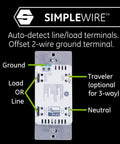 Z Wave Smart Rocker Light Switch Set With QuickFit And SimpleWire 3 Way terminal labeling diagram