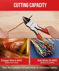 Two Pack 6 Inch Flush Cut Wire Cutters For Precision Side Cutters In Electronics And Jewelry Pro Grade Neat Burr Free Copper Wire Four Millimeters And Soft Wire Two Point Three Millimeters Not For Hard Wires Or Thick Cables, cutting copper wire