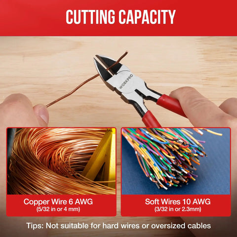 Two Pack 6 Inch Flush Cut Wire Cutters For Precision Side Cutters In Electronics And Jewelry Pro Grade Neat Burr Free Copper Wire Four Millimeters And Soft Wire Two Point Three Millimeters Not For Hard Wires Or Thick Cables, cutting copper wire
