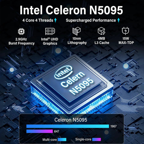Intel Celeron N5095 CPU showcasing 4 core processing power, ideal for 10 Point Touchscreen Panel PC Running Win 11 With Intel Celeron N5095 Eight Gigabyte Ram And 128 Gigabyte Storage Designed As A Hustle Ready Kiosk Solution That Smashes Through Heavy Workloads With Smooth Performance.